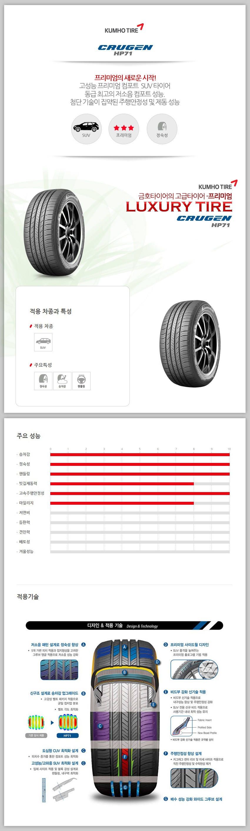 금호타이어 SUV HP71 235/55R19 235 55 19 2지점 09 방문장착 타이어 가격장난은 그만 정직하고 깔끔하게 - G마켓  모바일